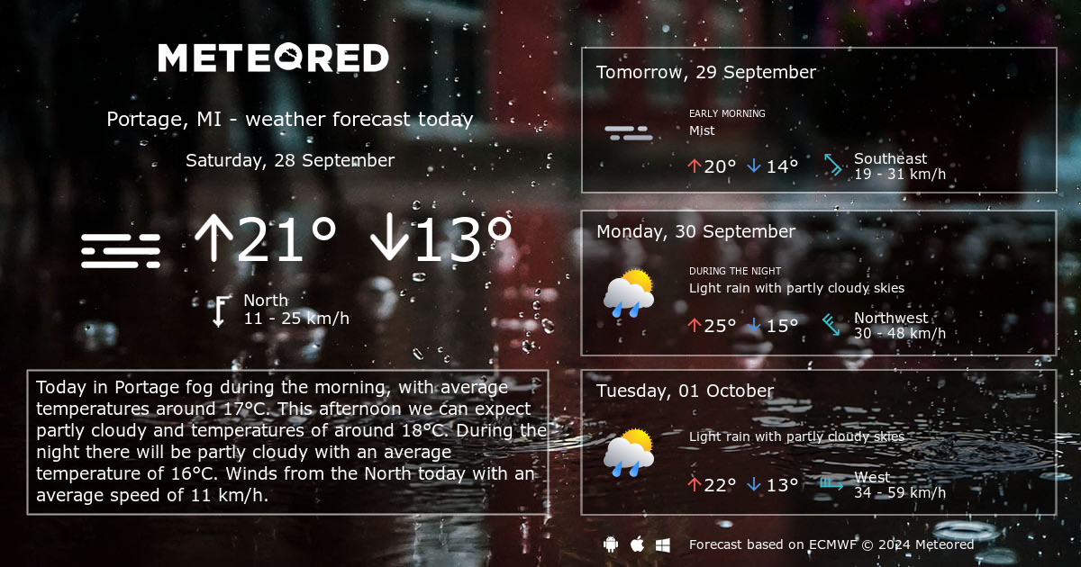 Weather Portage, MI 14 days Meteored