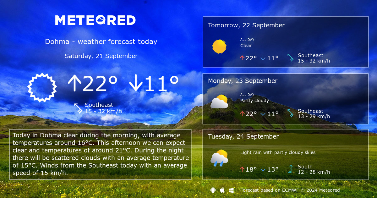 14 day weather