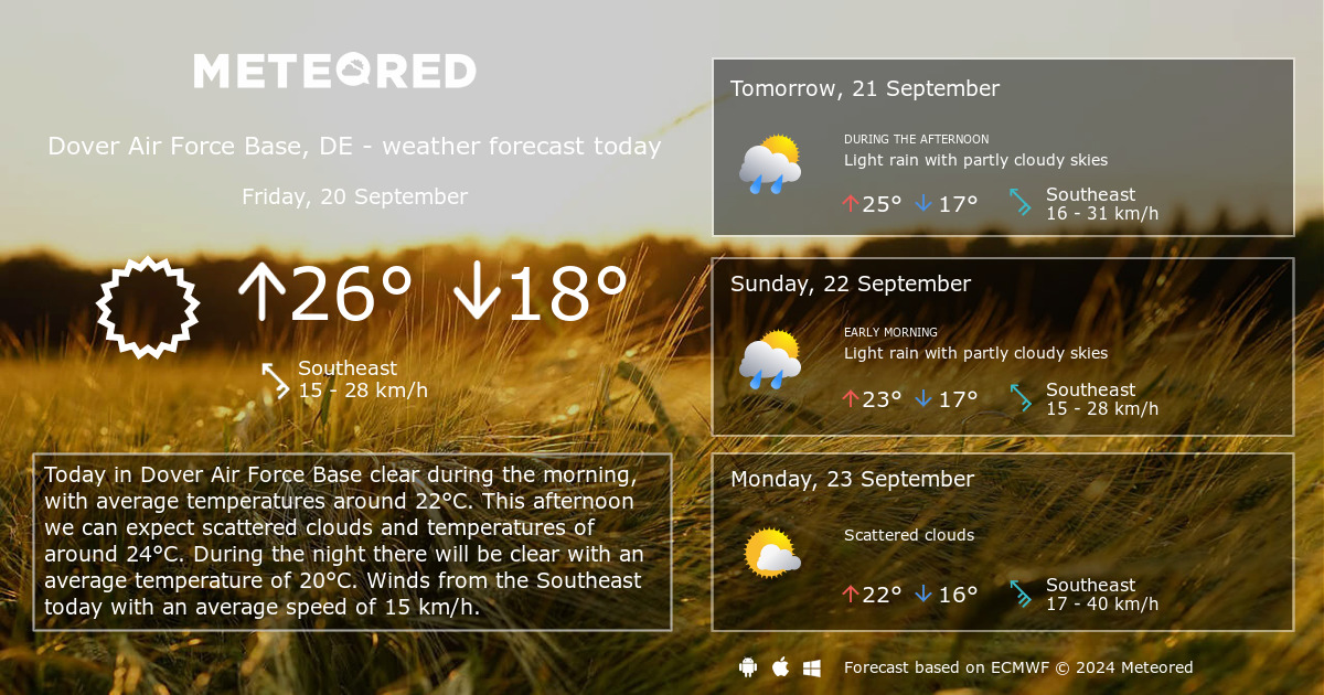 dover air force base weather