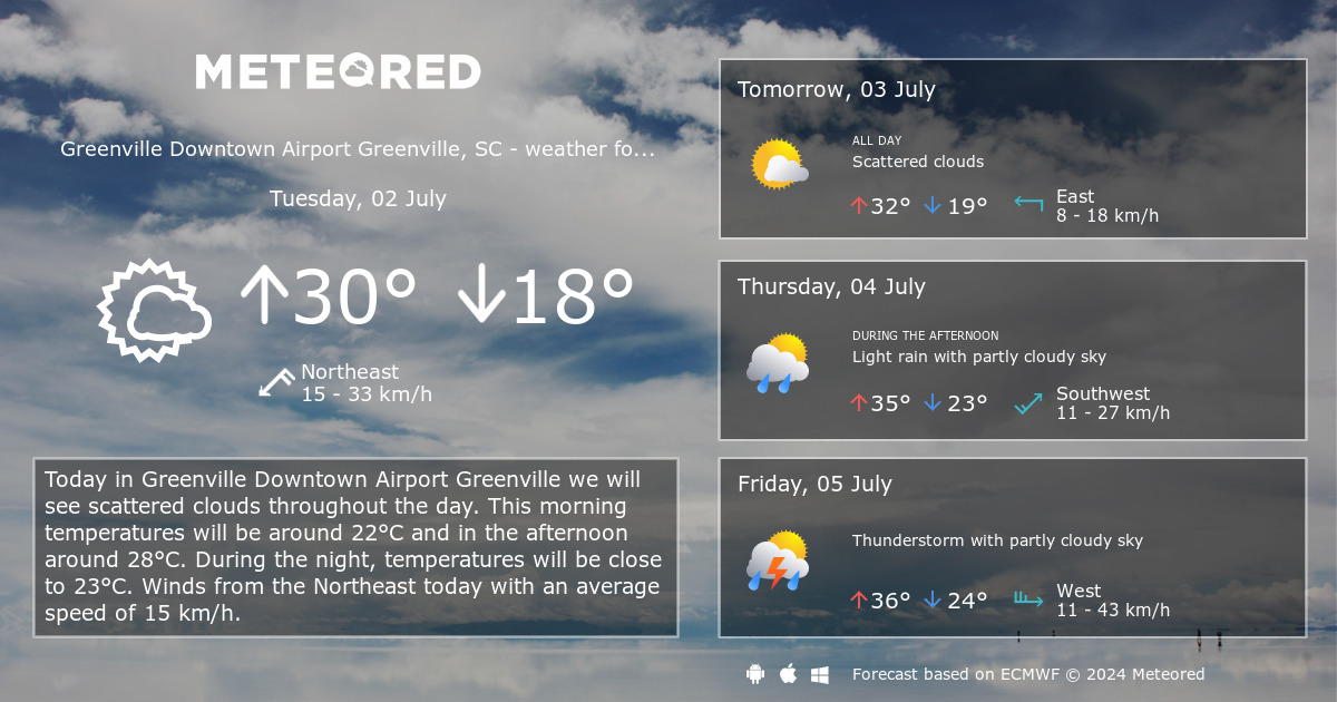 Weather Greenville Downtown Airport Greenville, SC 14 days Meteored