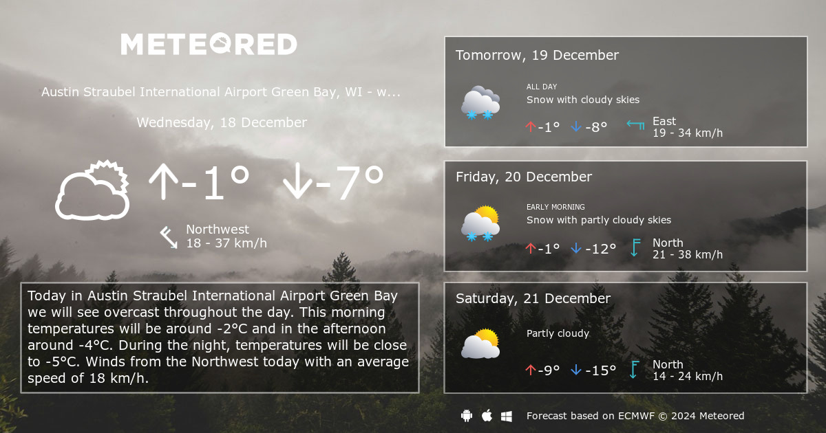 Weather Austin Straubel International Airport Green Bay, WI 14 days ...