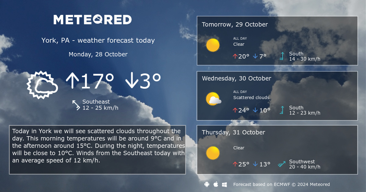 York, PA Extended Weather Forecast