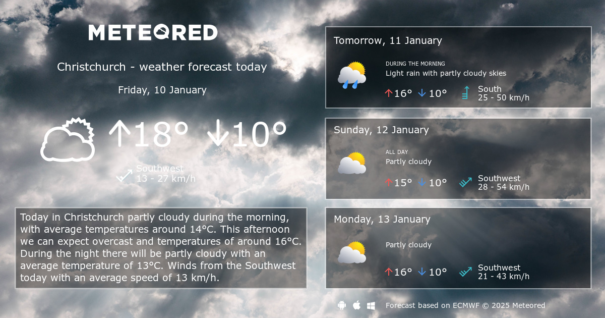 Weather Christchurch 14 days Meteored