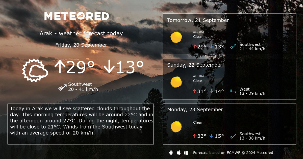 Weather Arak 14 days Meteored