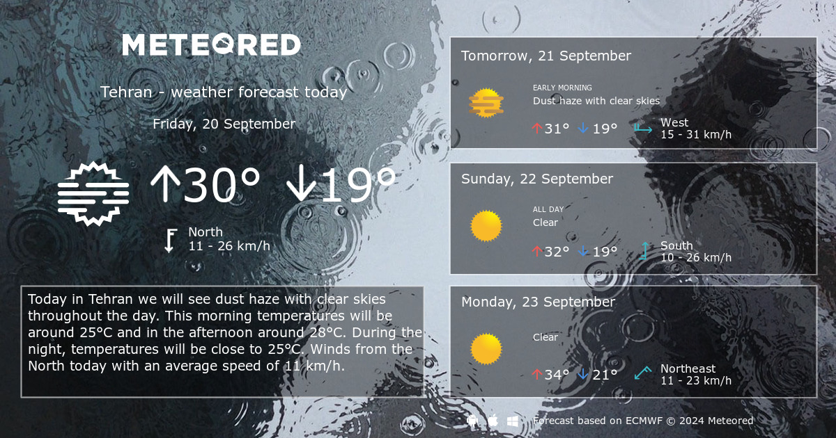 Weather Tehran 14 days Meteored