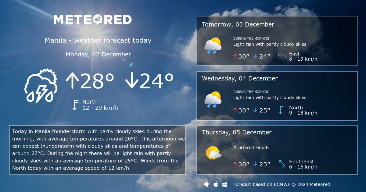 weather-manila-14-days-meteored