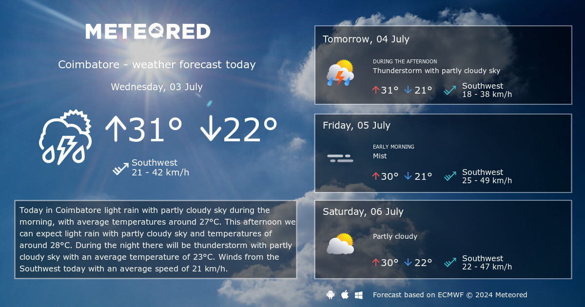 Coimbatore Extended Weather Forecast