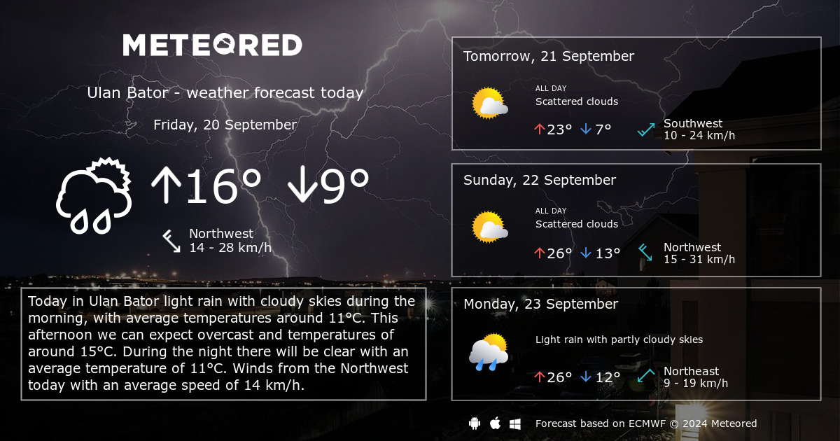 Weather Ulan Bator 14 Days Meteored   13485 