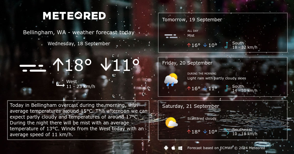 Weather Bellingham, WA 14 days - Meteored