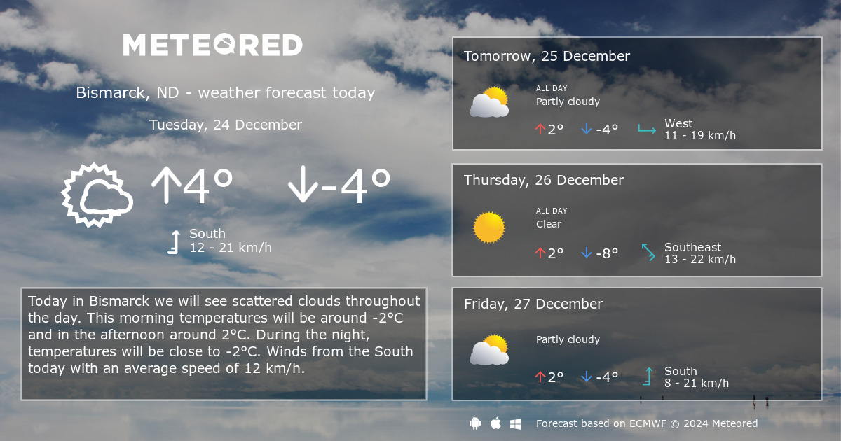 Weather Bismarck, ND 14 Days - Meteored