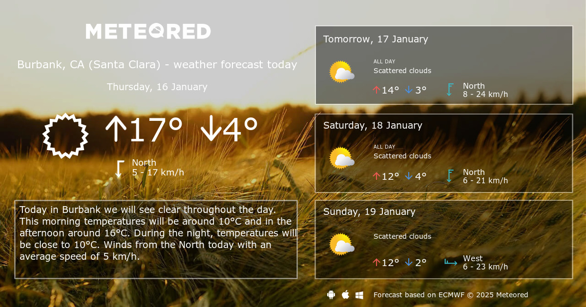 Weather Burbank, CA (Santa Clara) 14 days Meteored