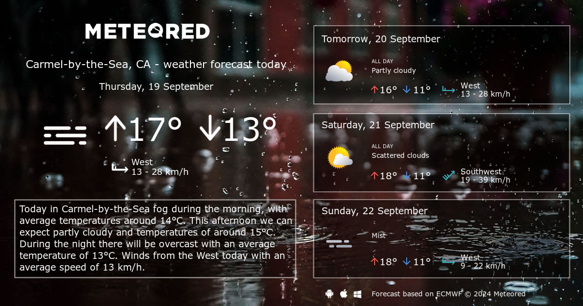 Weather CarmelbytheSea, CA 14 days Meteored