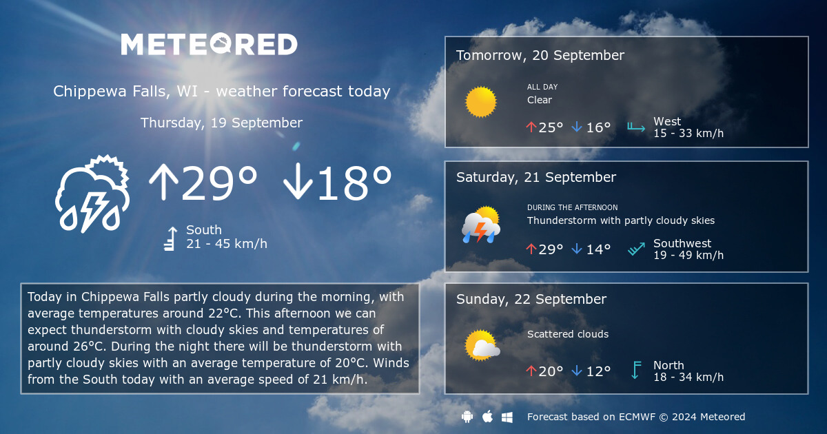 Weather Chippewa Falls WI 14 days Meteored