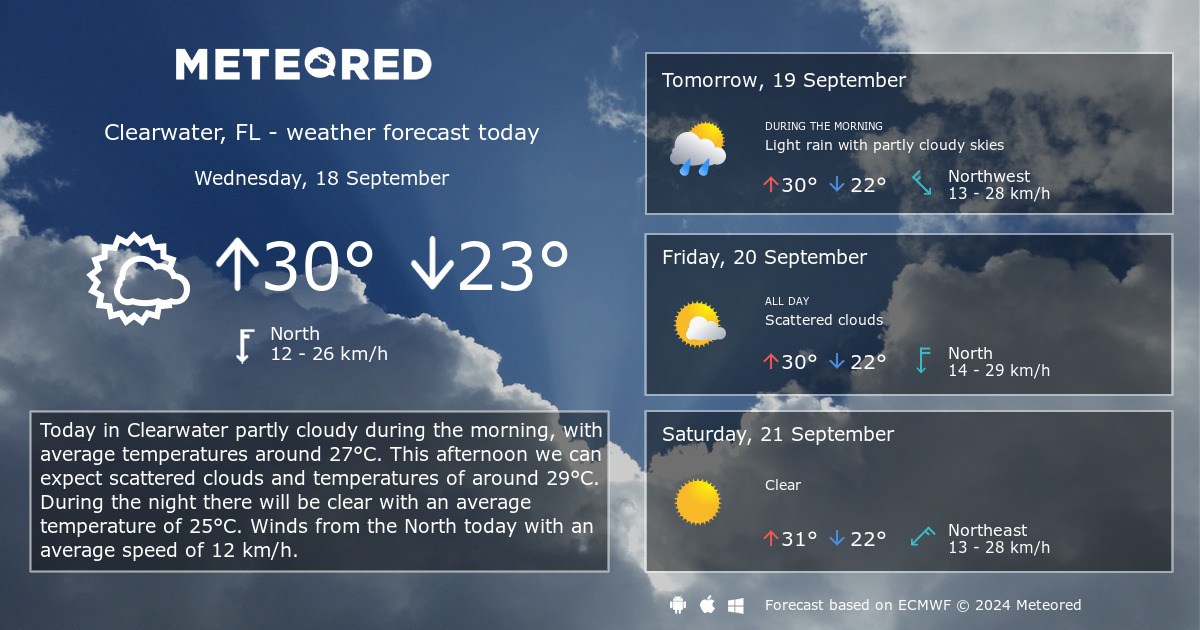 Weather Clearwater, FL 14 days Meteored