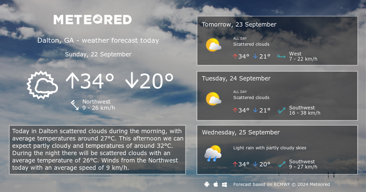 Weather Dalton GA 14 days Meteored