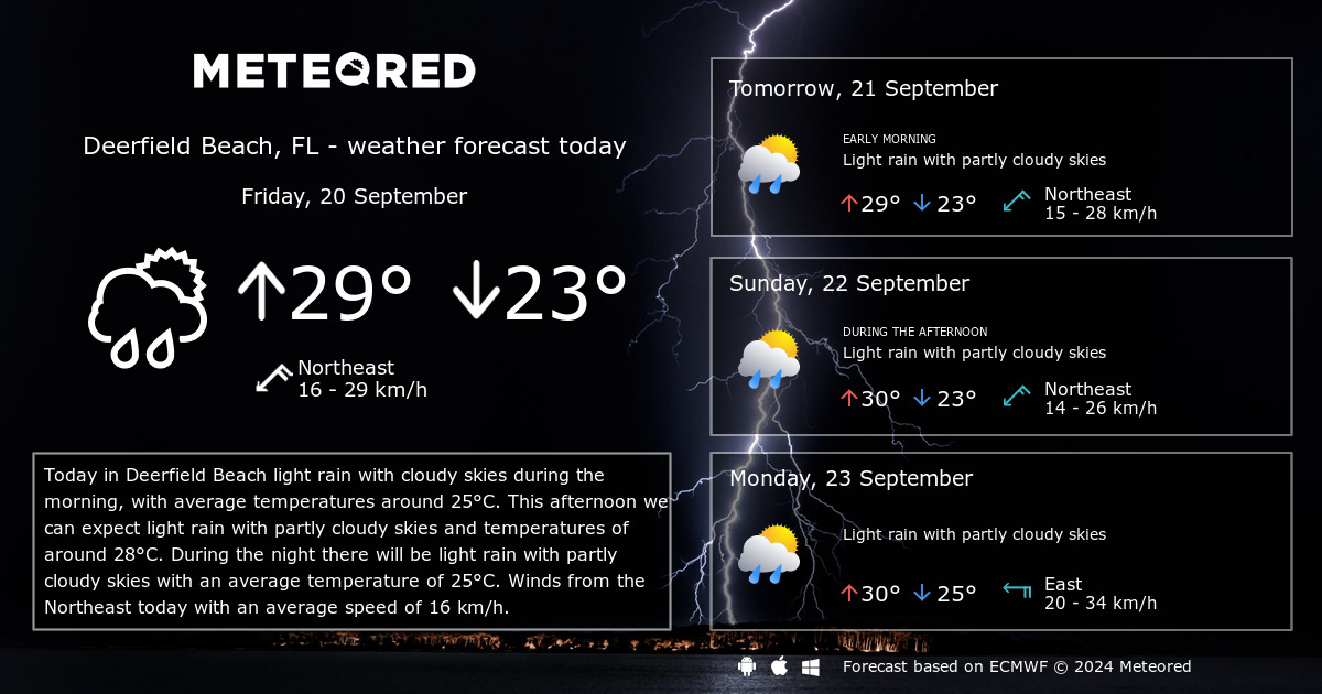 Weather Deerfield Beach FL 14 days Meteored