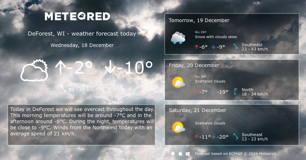 Weather DeForest, WI 14 days - Meteored