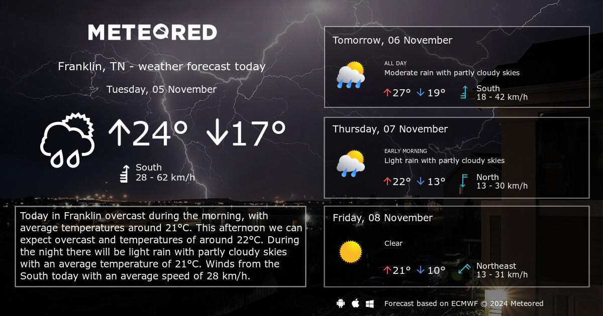 Weather Franklin, TN 14 Days - Meteored