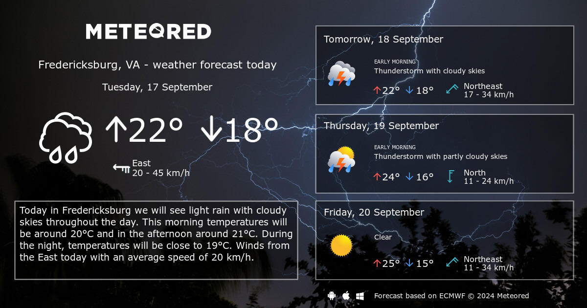 Weather Fredericksburg, VA 14 days Meteored