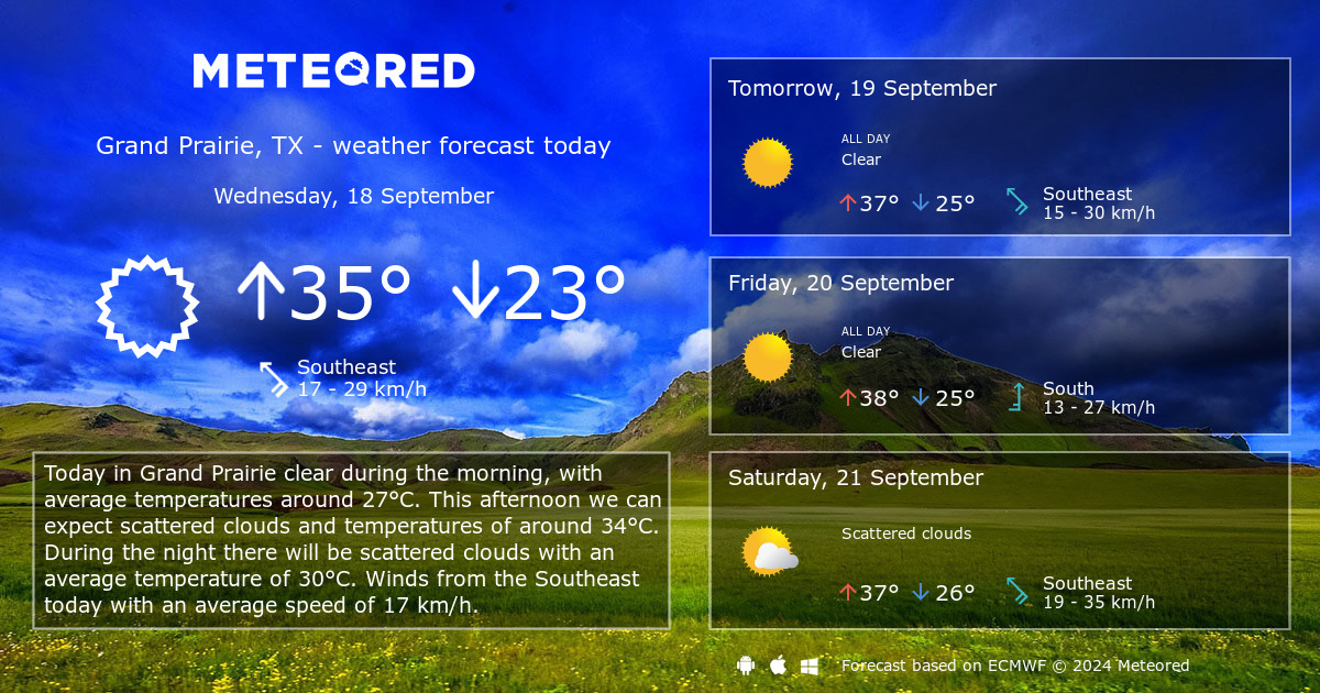 Weather Grand Prairie TX 14 days Meteored