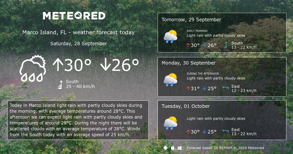 Weather Marco Island, FL 14 days Meteored