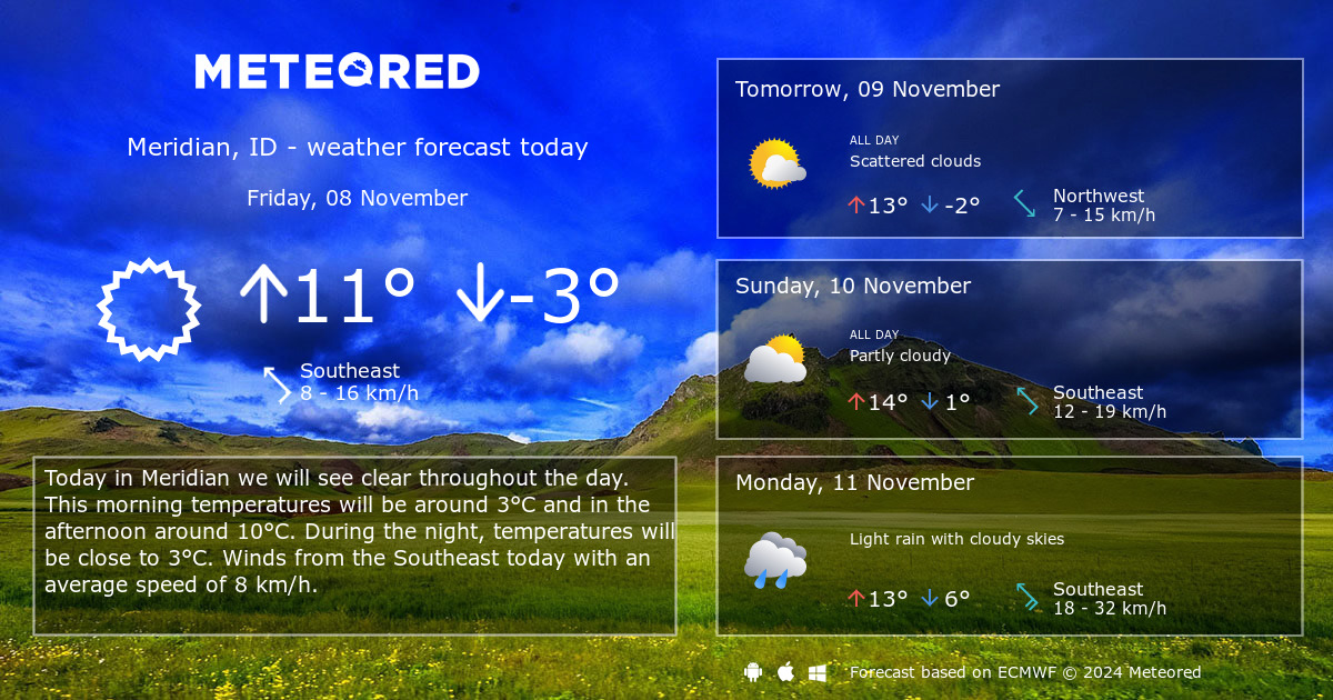 weather-meridian-id-14-days-meteored