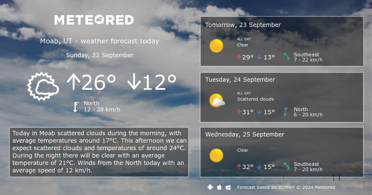 Weather Moab, UT 14 days Meteored