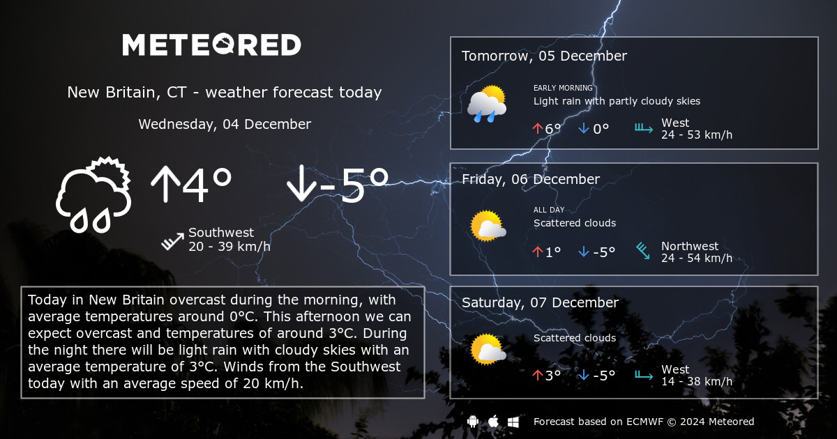 Weather New Britain, CT 14 Days - Meteored