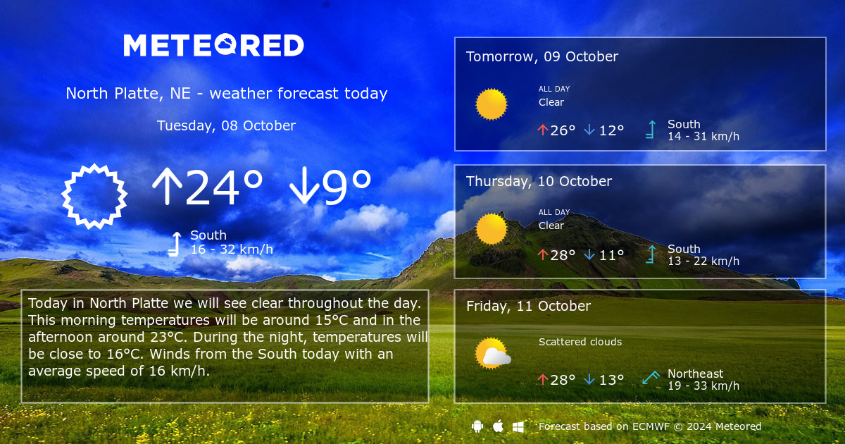 Weather North Platte, NE 14 days Meteored