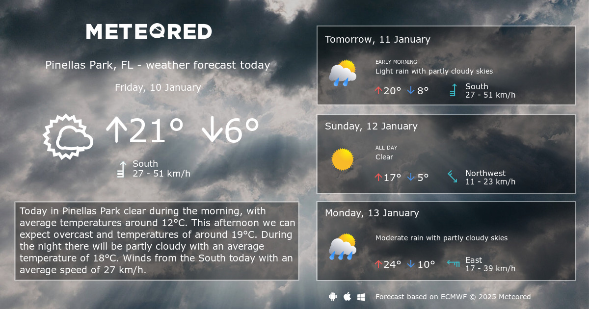 Weather Pinellas Park, FL 14 days - Meteored