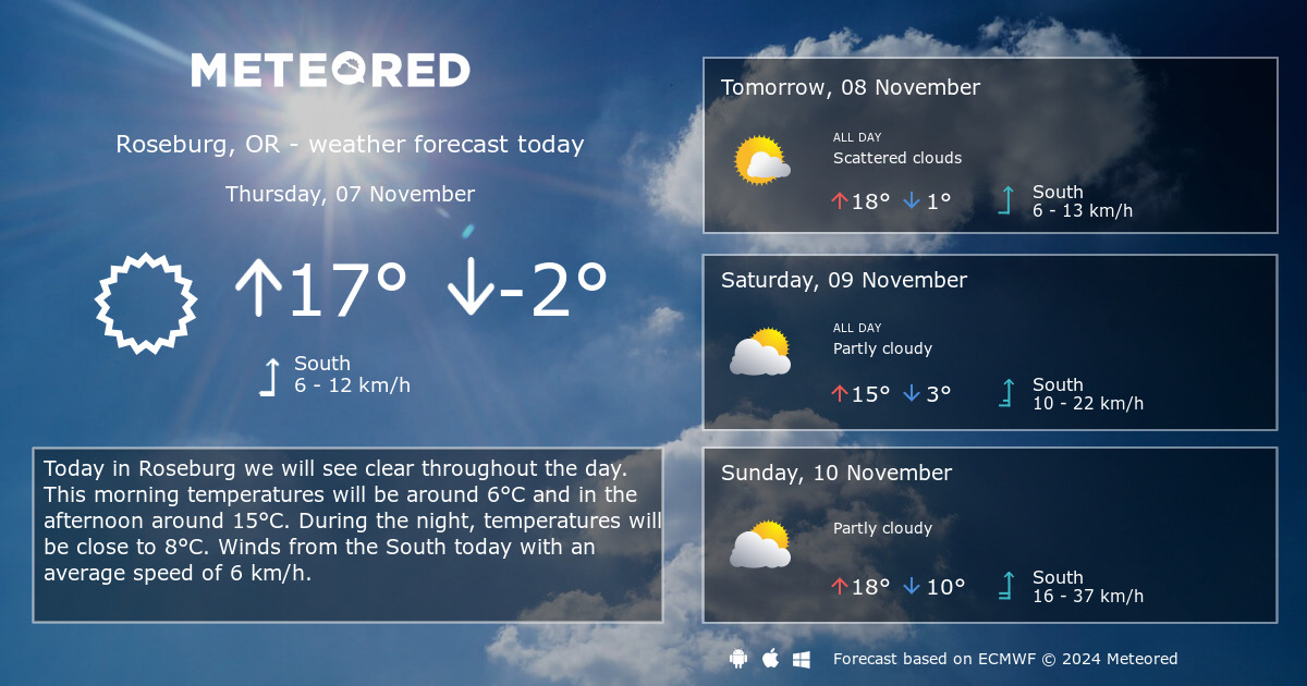 Weather Roseburg, OR 14 Days - Meteored