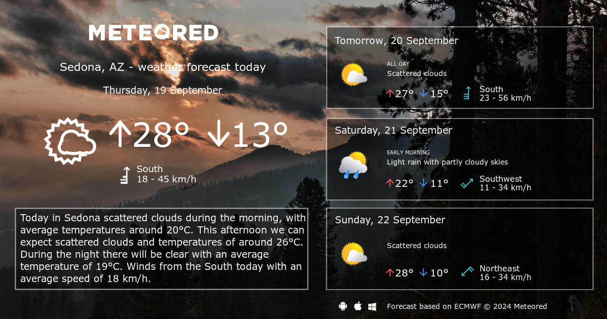 Weather Sedona AZ 14 days Meteored