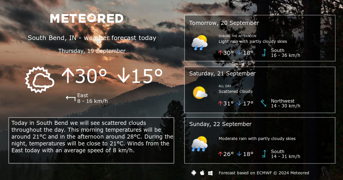 Weather South Bend, IN 14 days Meteored