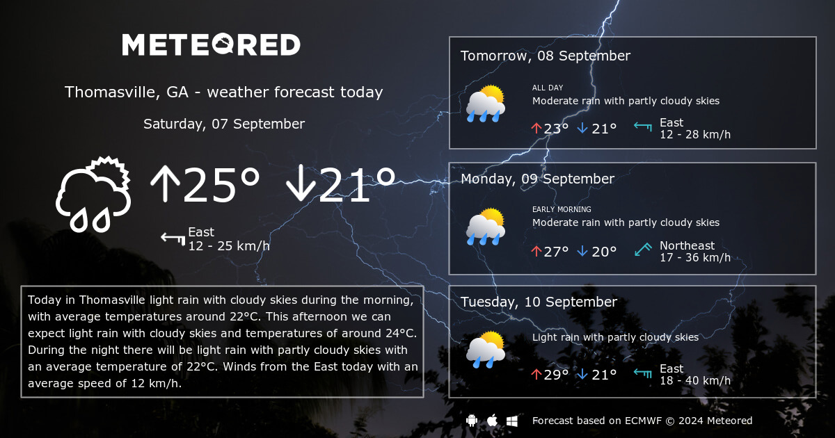 Weather Thomasville Ga 14 Days Meteored 6342