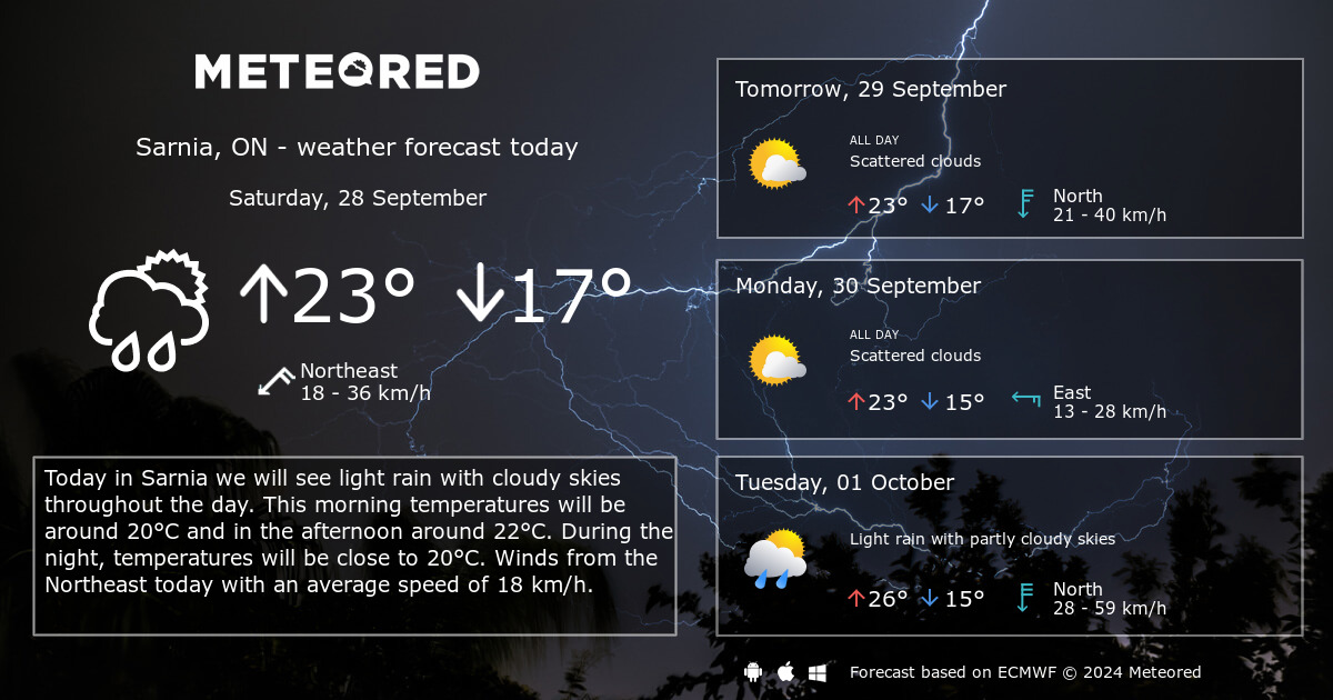 Weather Sarnia, ON 14 days Meteored