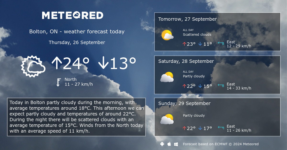 Weather Bolton, ON 14 days Meteored