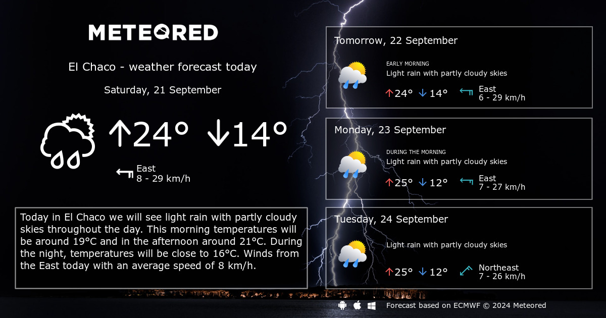 Weather El Chaco 14 days Meteored