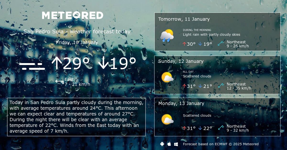 Weather San Pedro Sula 14 days - Meteored