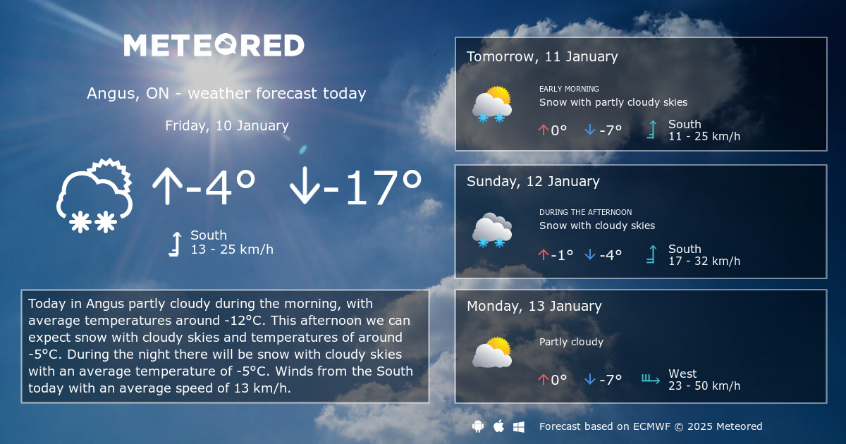 Weather Angus, ON 14 days - Meteored