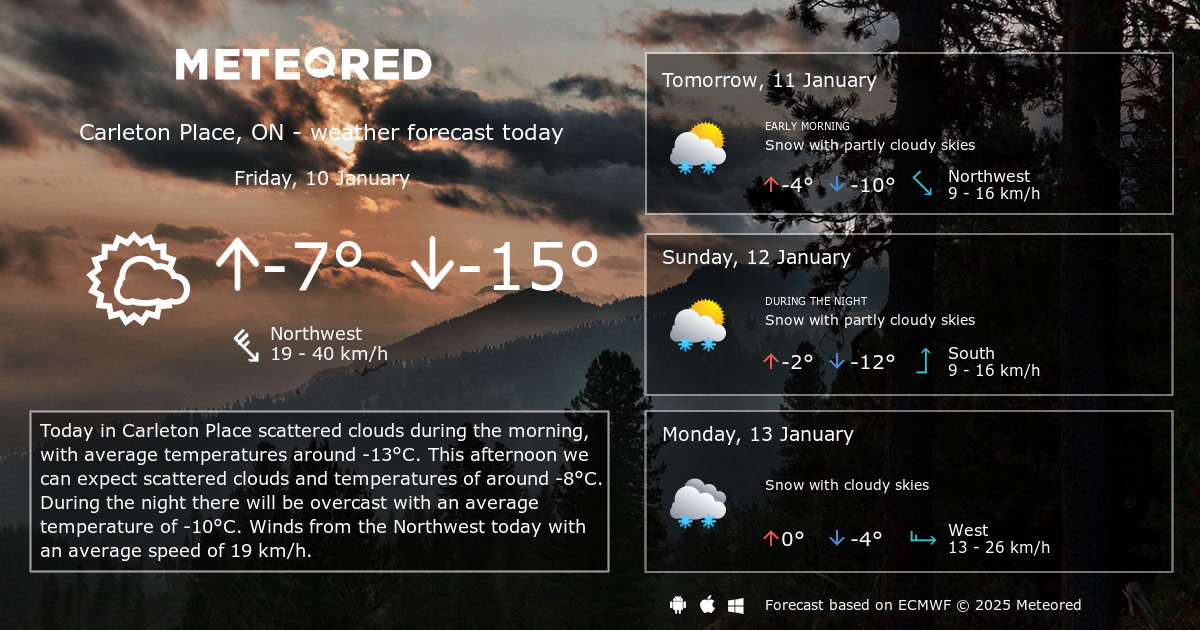 Weather Carleton Place, ON 14 days - Meteored