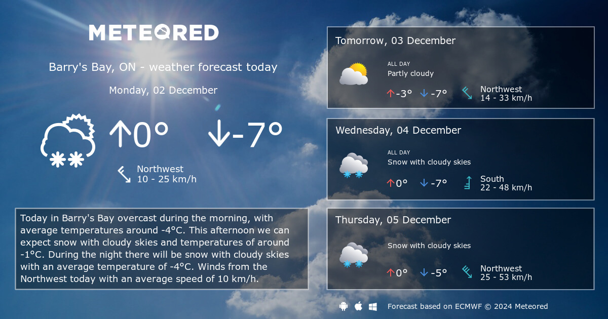 weather-barry-s-bay-on-14-days-meteored