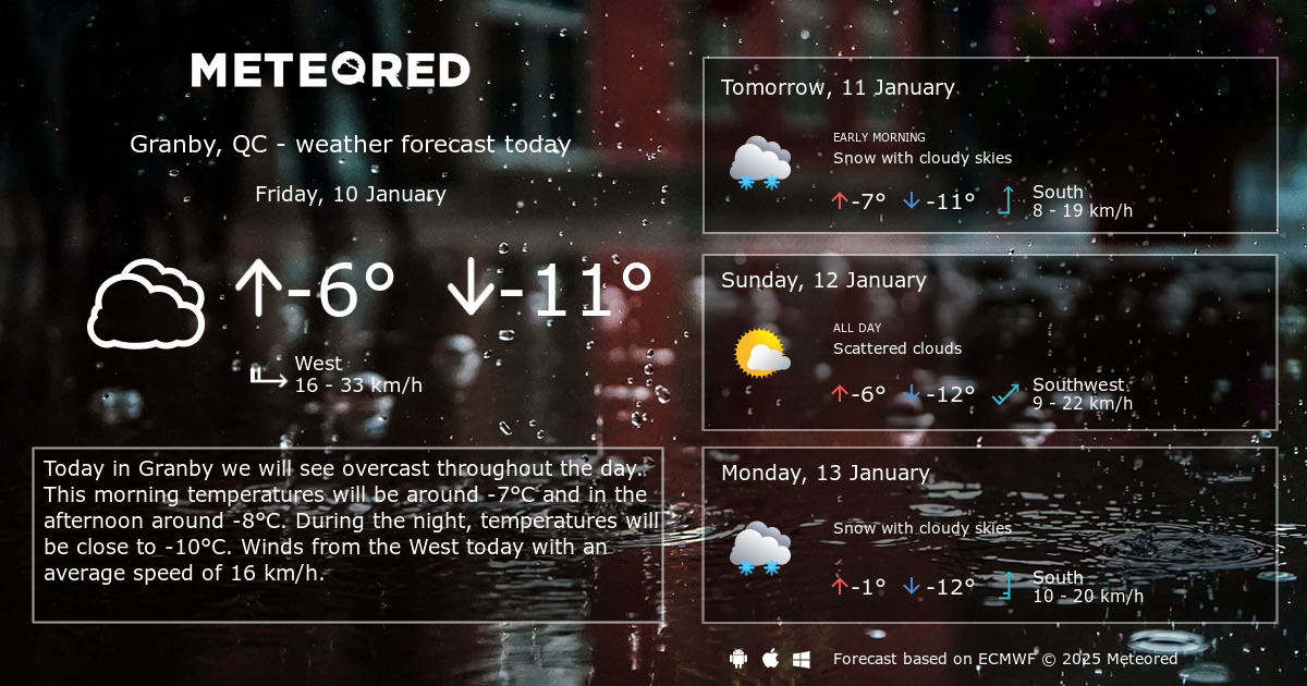 Weather Granby, QC 14 days - Meteored