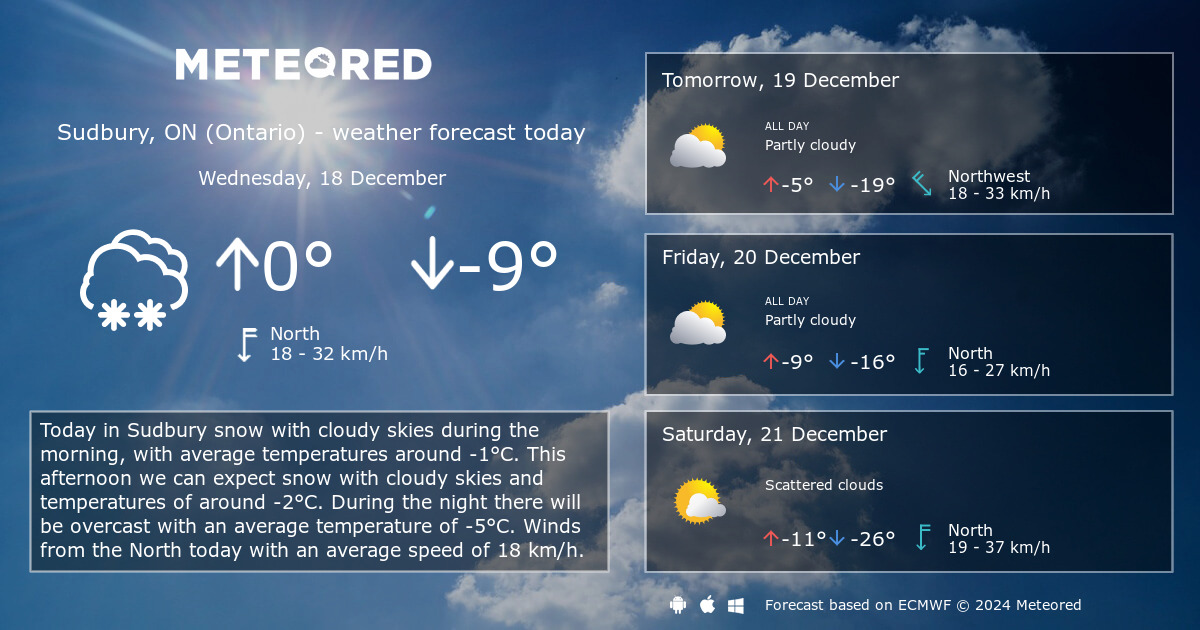 Weather Sudbury, ON (Ontario) 14 days - Meteored