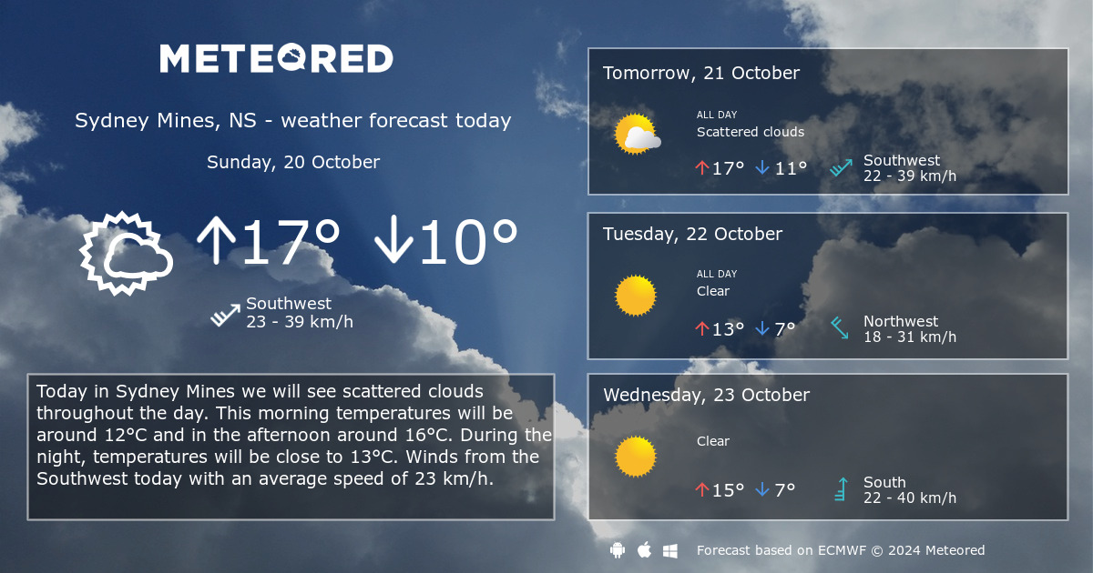 Weather Sydney Mines, NS 14 days - theweather.net