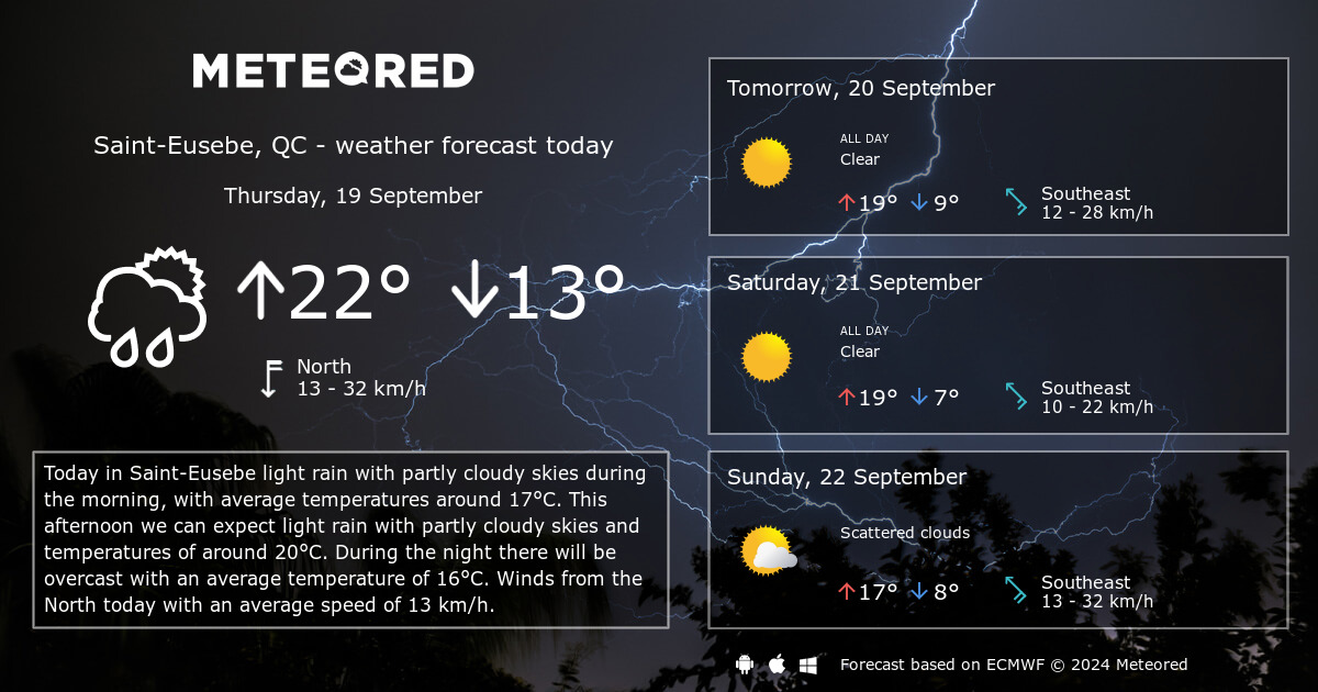 Weather Saint Eusebe QC 14 days Meteored