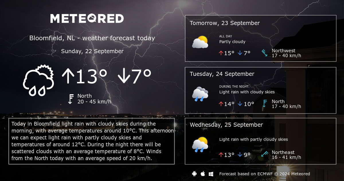 Weather Bloomfield, NL 14 days Meteored