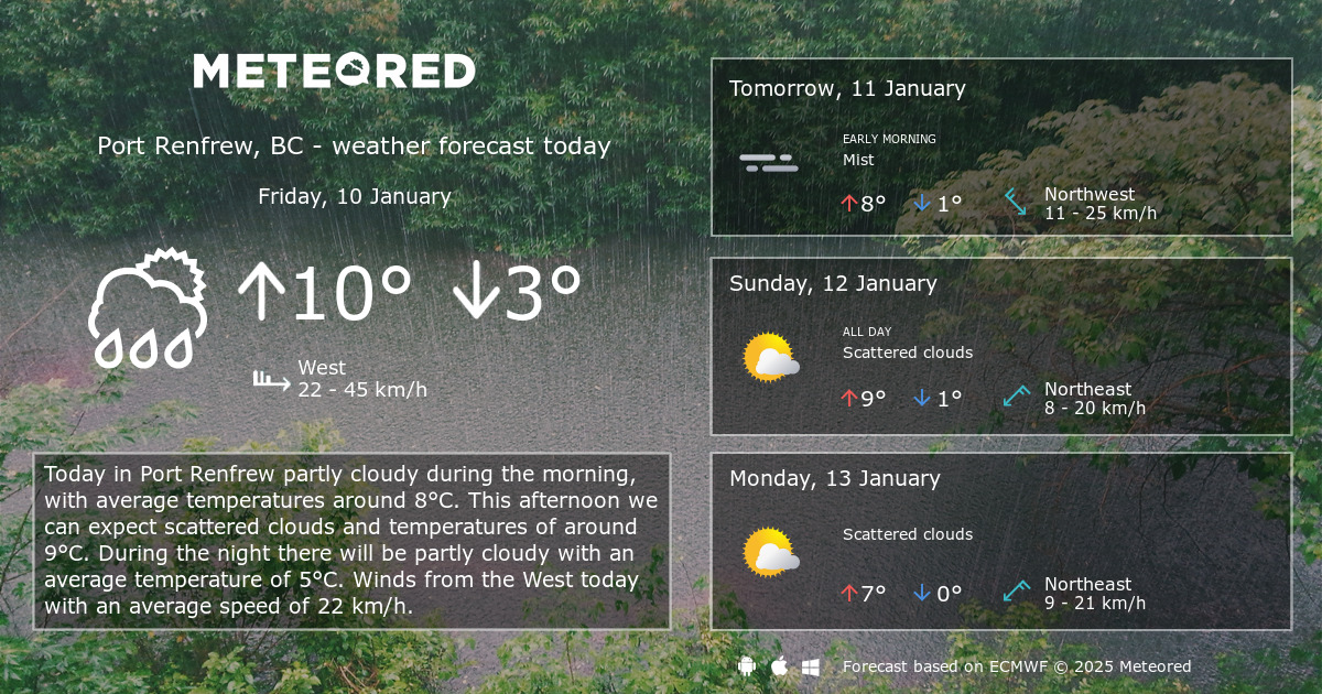 Weather Port Renfrew, BC 14 days - Meteored