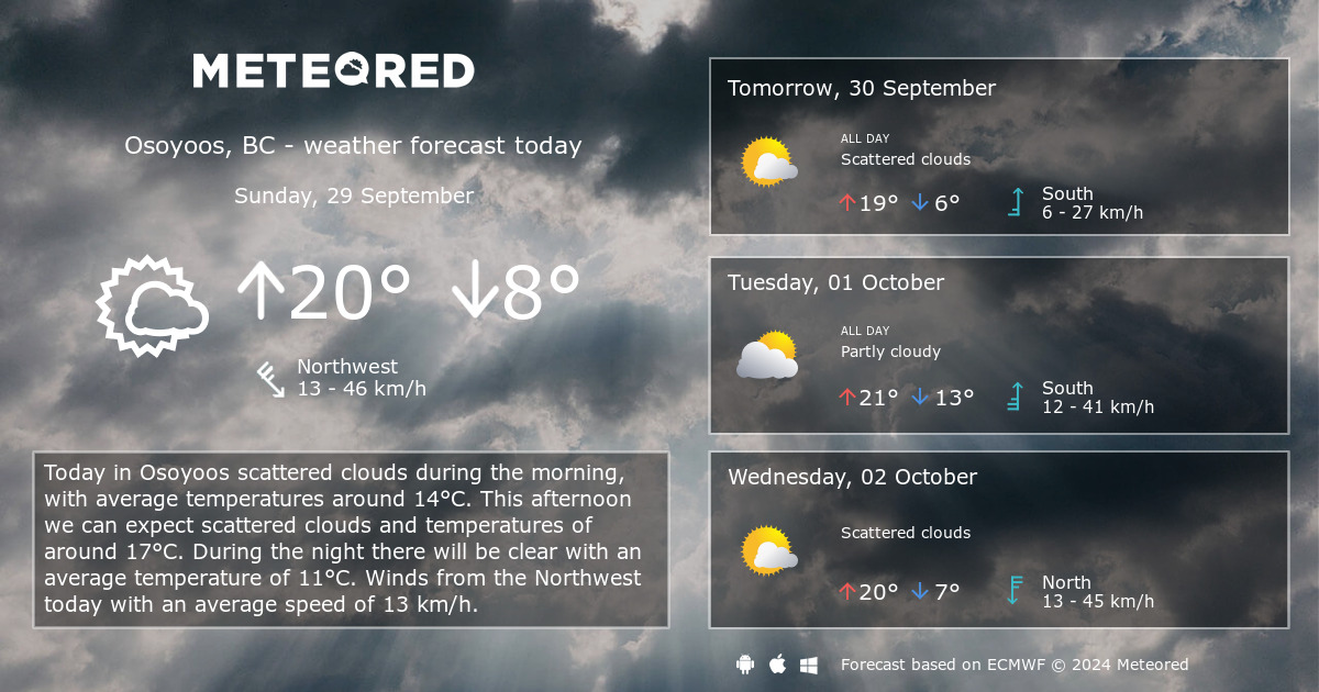 Weather Osoyoos 14 Days Theweather Net