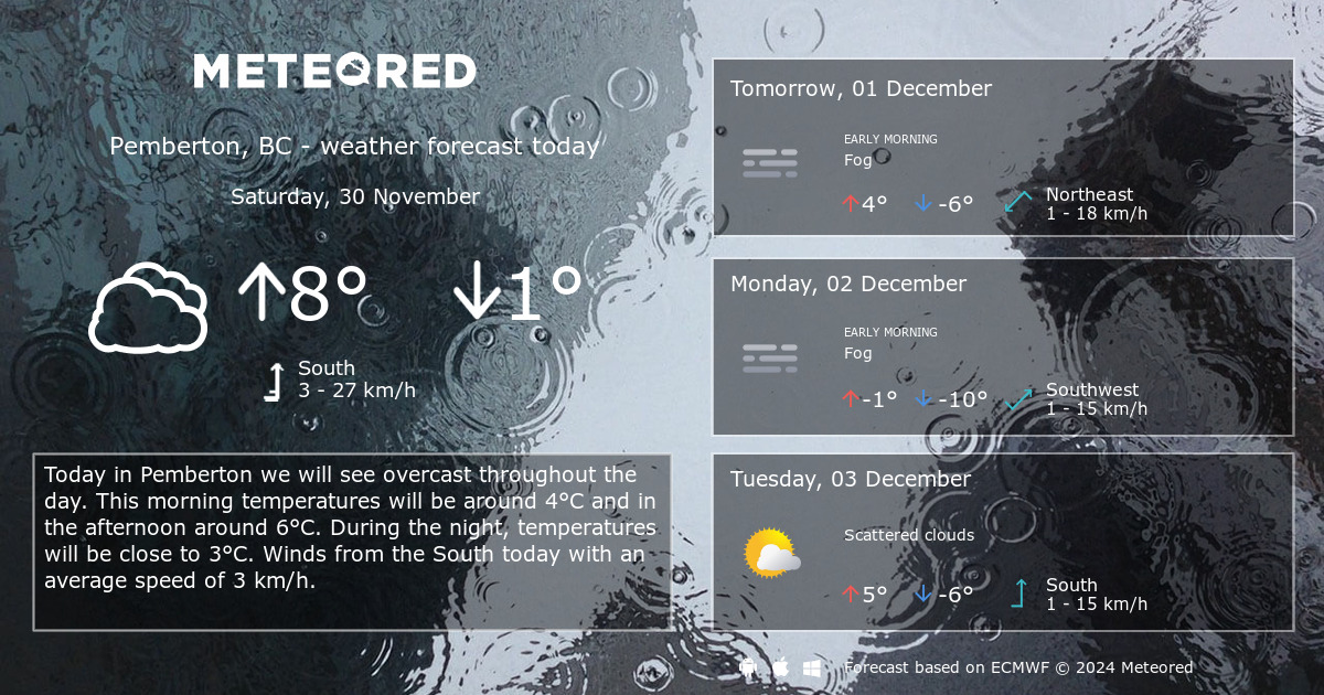 Pemberton Weather Accuweather