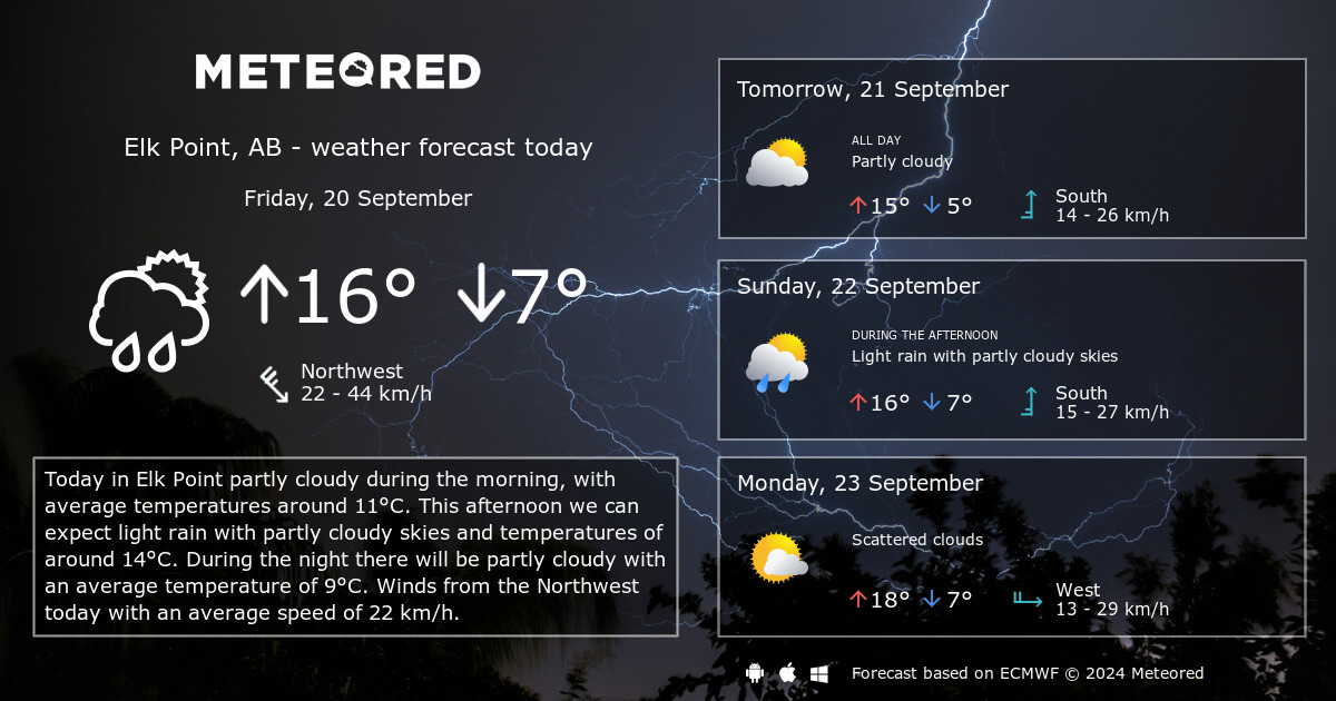 Weather Elk Point Ab 14 Days Theweather Net